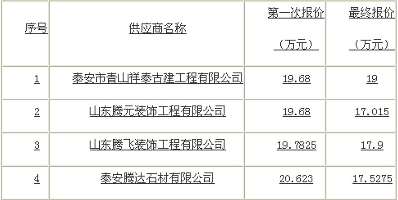 在众多的建筑装饰材料中,如何选择一个可靠的防水品牌?今天我们就来聊聊这个话题。